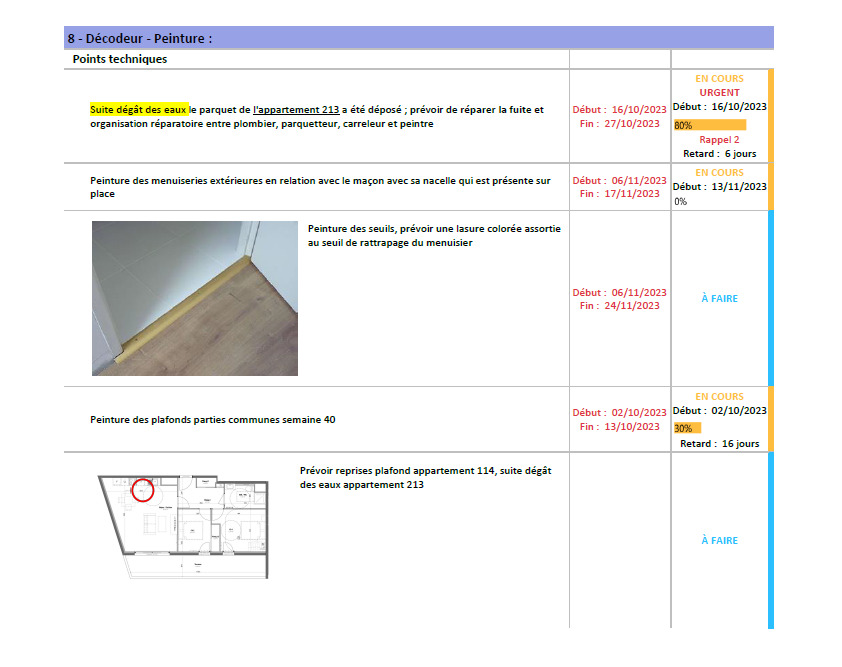 extrait rapport de chantier batiscript