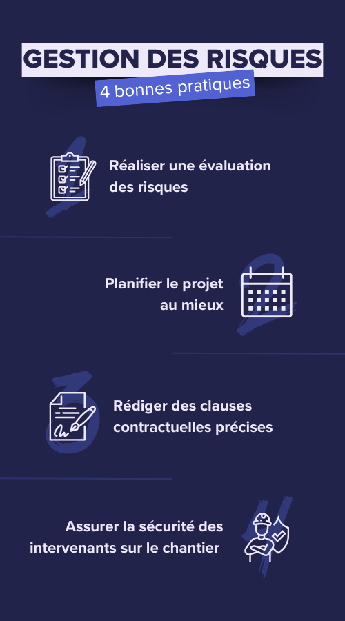 Gestion des risques : 4 bonnes pratiques