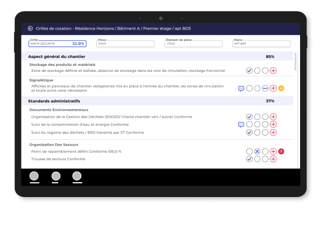 Checklist EPI sur les chantiers